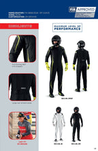 Sparco Prime Race Suit alternate angle Endless Racegear