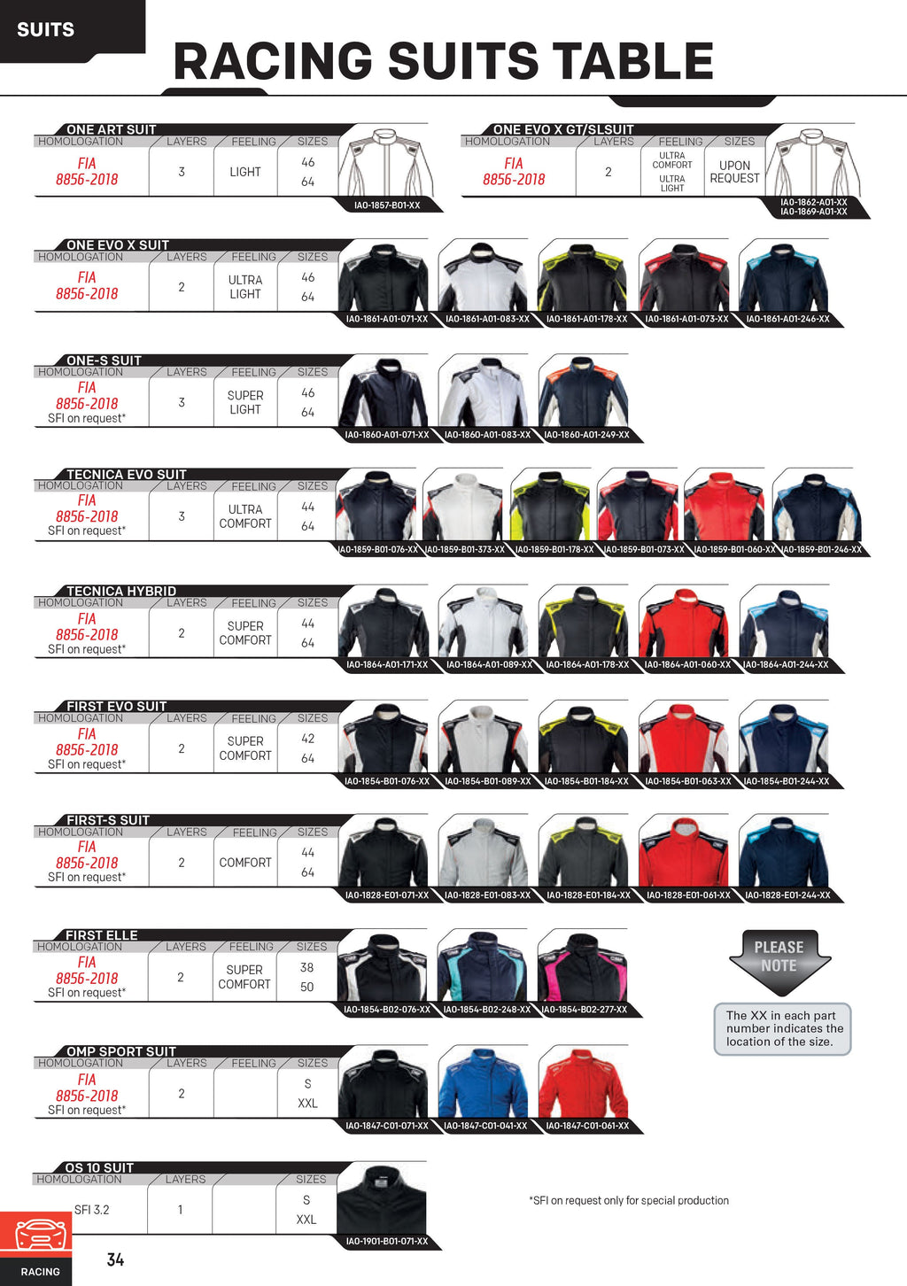OMP Tecnica Evo Racing Driver Suit Latest Updated Design FIA 8856-2018 Approved OMP