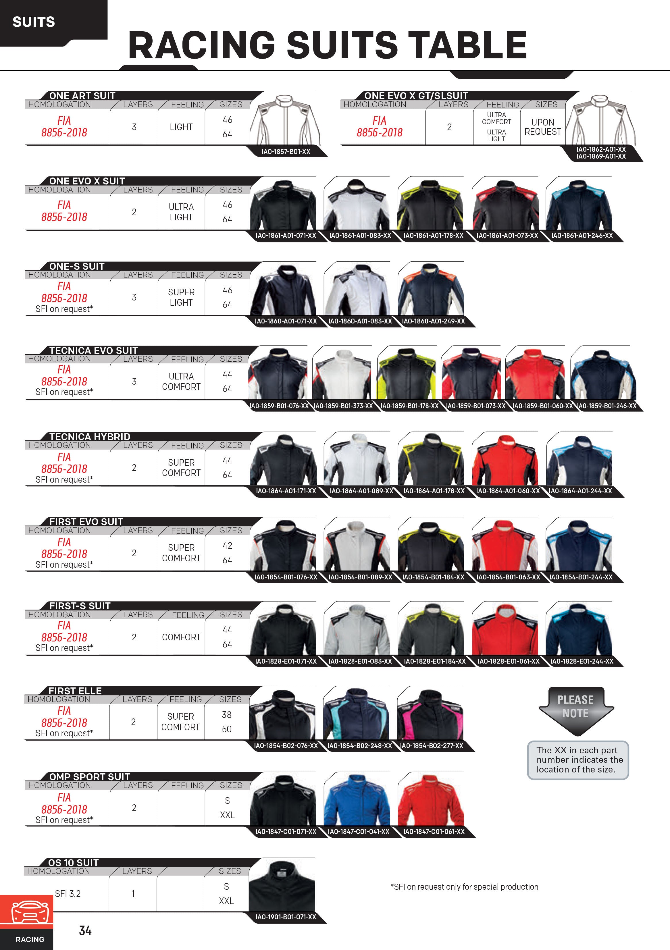 OMP First Evo Race Suit Latest Model Fireproof FIA Approved Motorsport Racing OMP