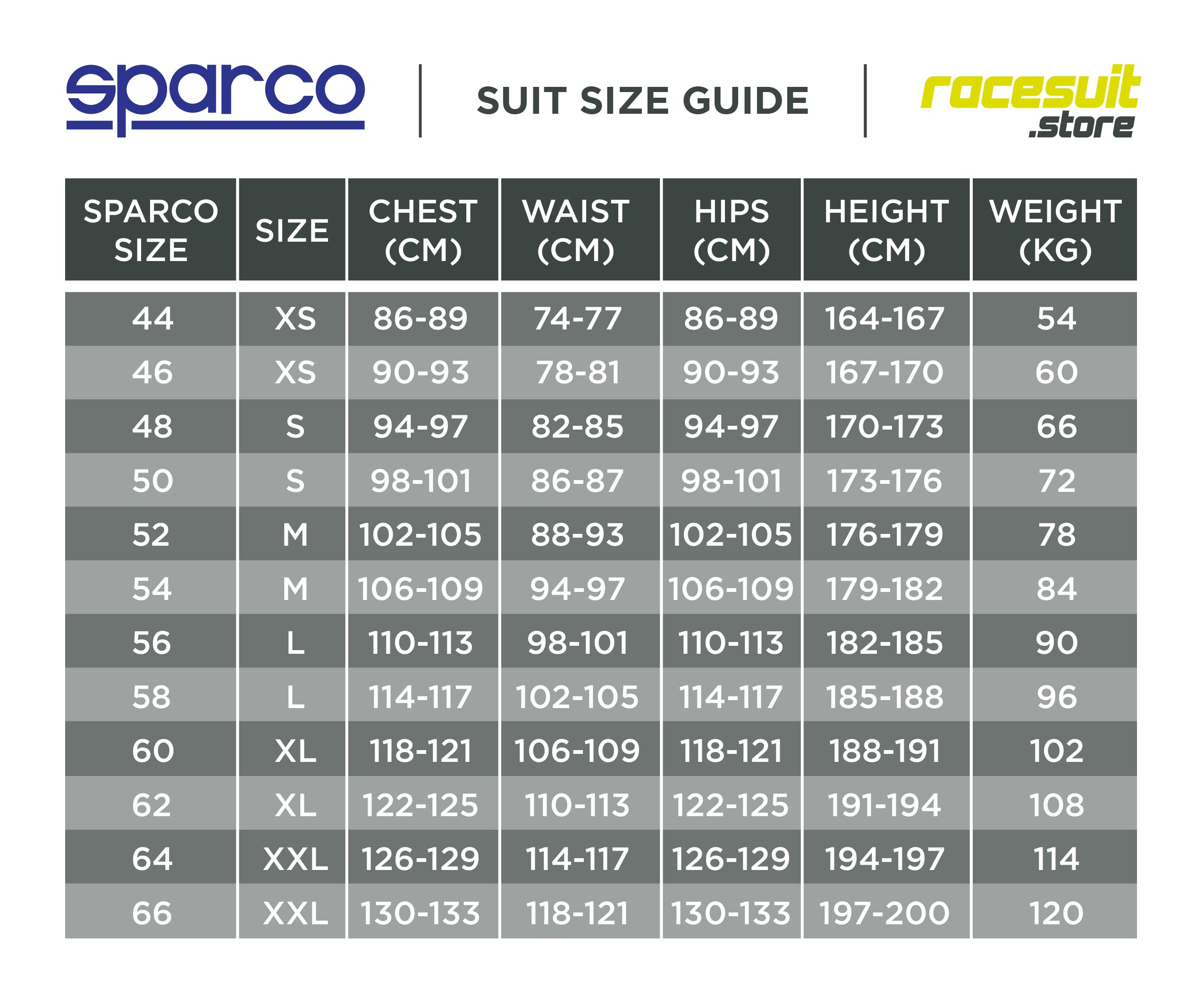Sparco race suit size chart reference Endless Racegear