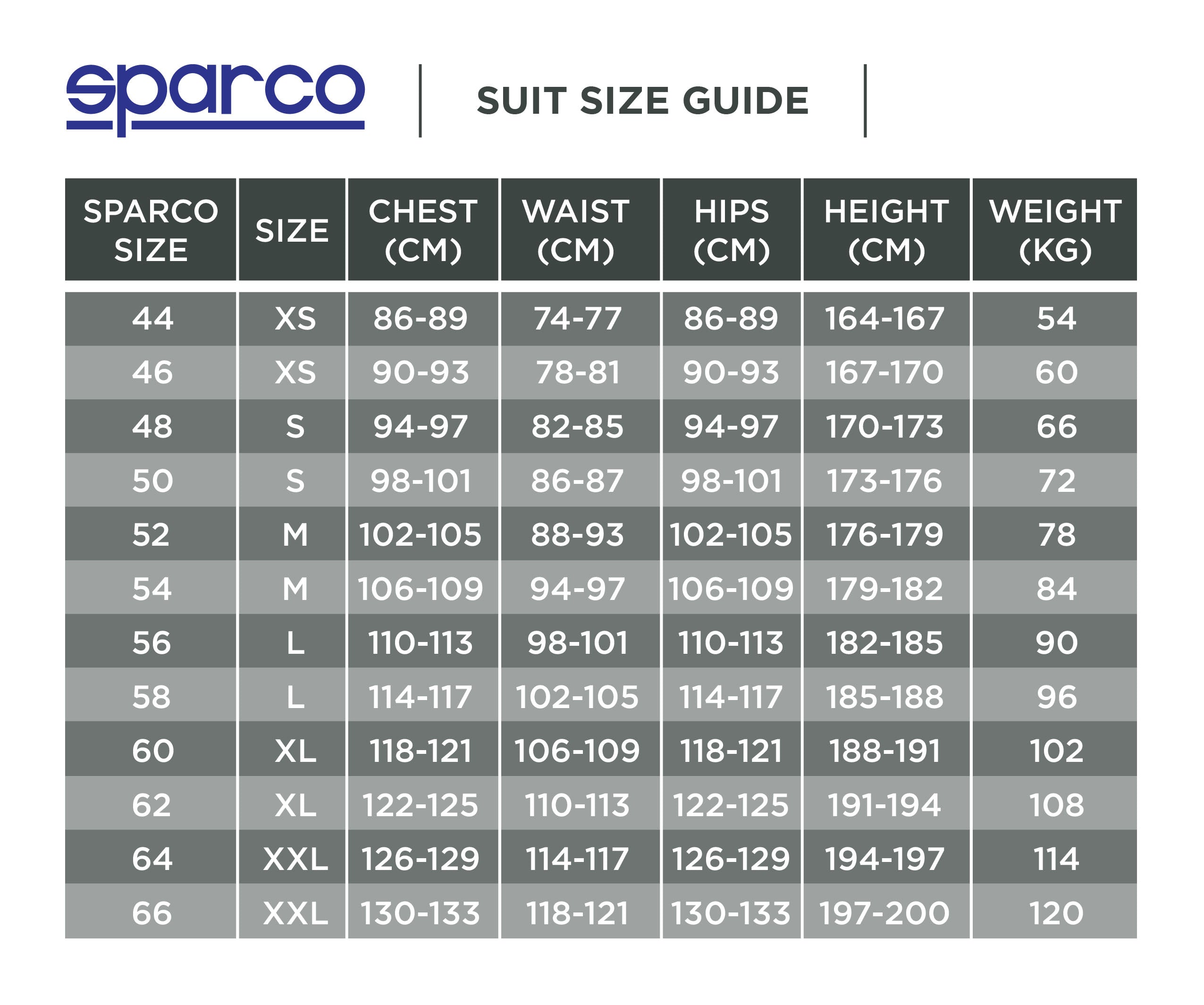 Sparco race suit size chart reference Endless Racegear