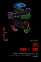 Alpinestars Supertech R10 Solid Helmet Alpinestars