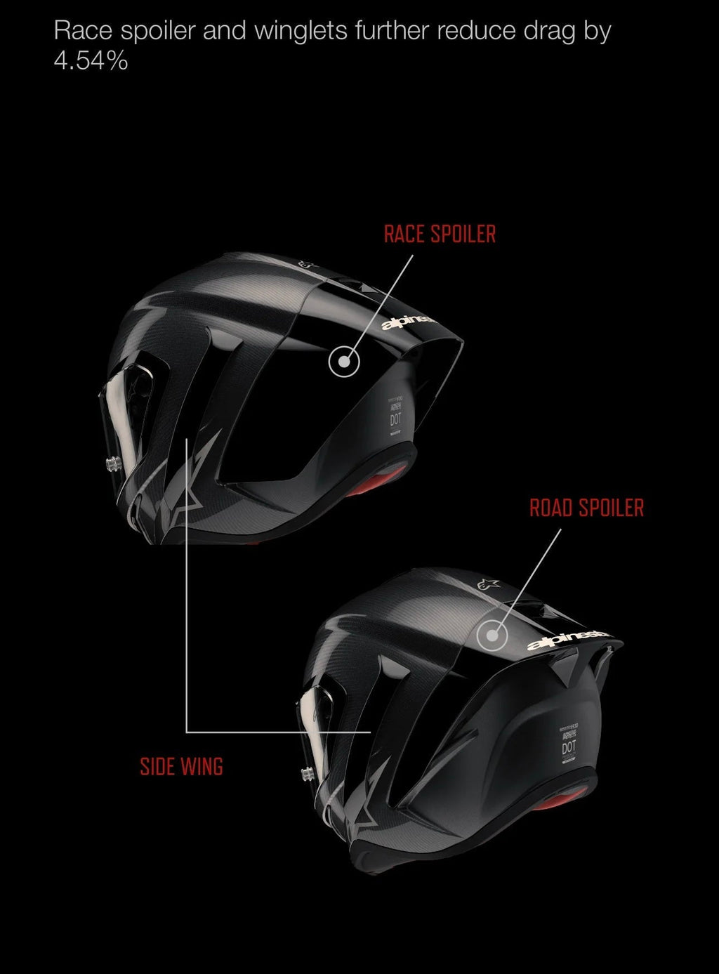 Alpinestars Supertech R10 Solid Helmet Alpinestars